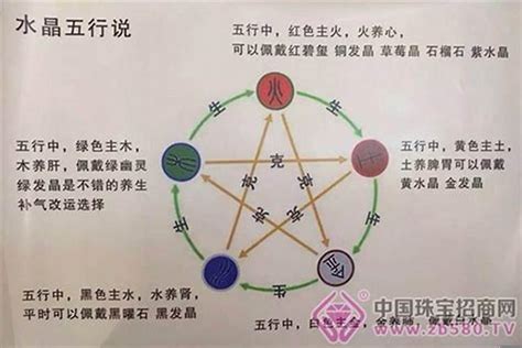 八字五行缺土|五行缺土會怎樣？八字缺土的性格和補救方法